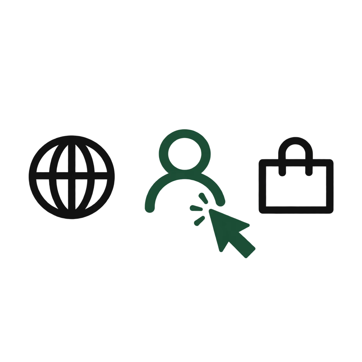Globe, profile and shopping bag icons, with a green cursor selecting the profile icon.